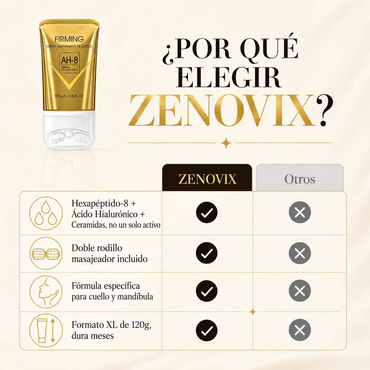 Adiós Papada y Cuello Caído — Roll-On Lifting V-Shape™