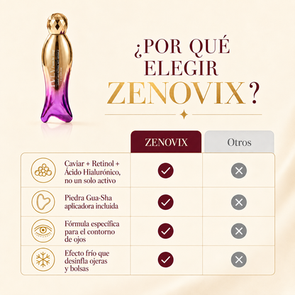 Adiós Ojeras y Bolsas en 14 Días — Serum Caviar™